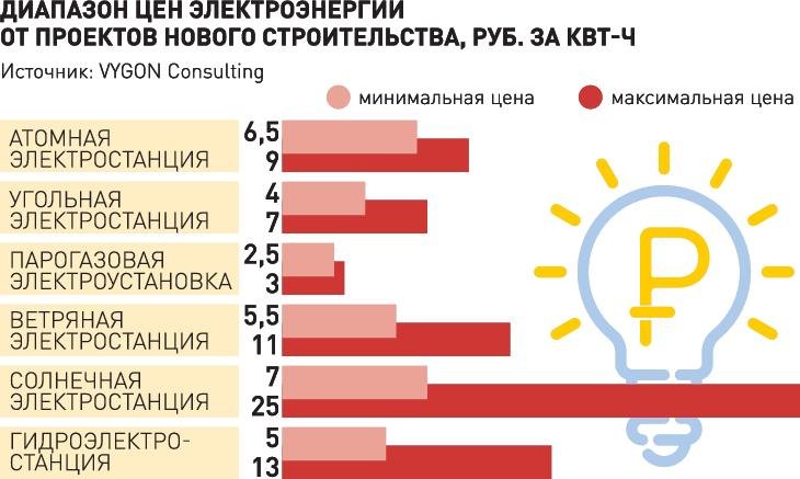 Кракен интернет