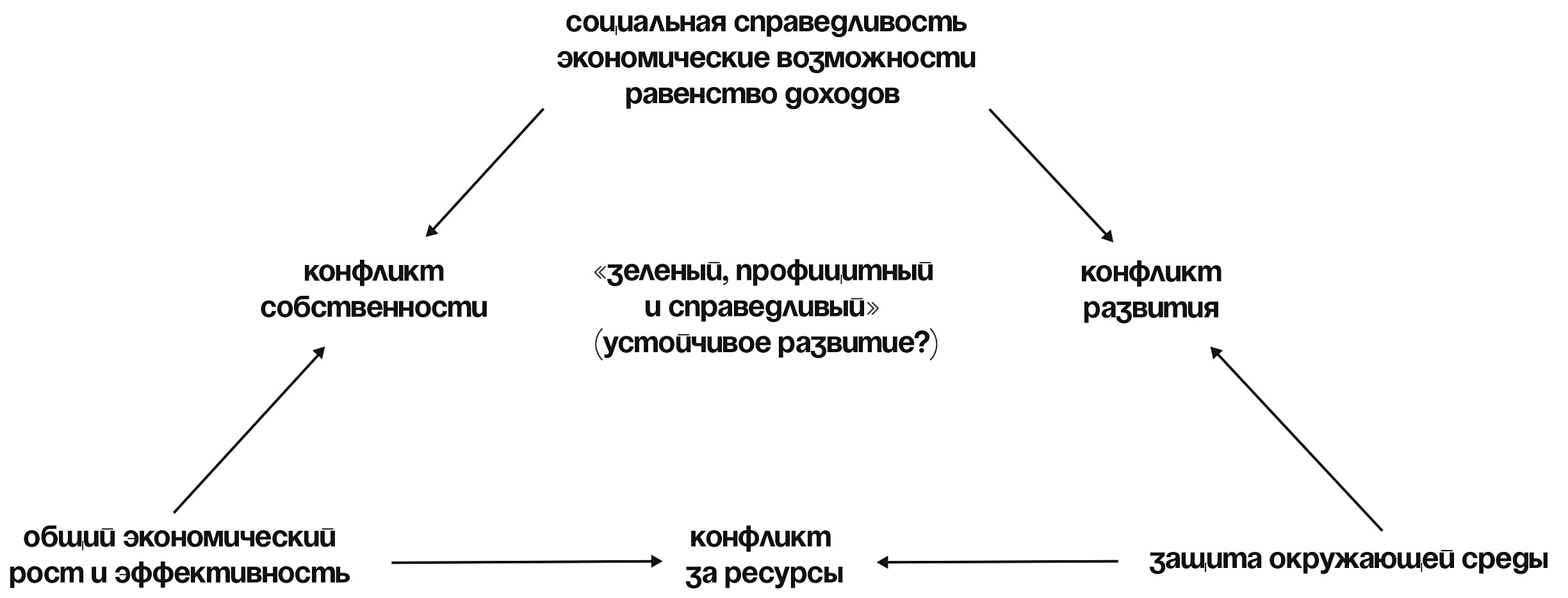 Ссылка на кракен свежая