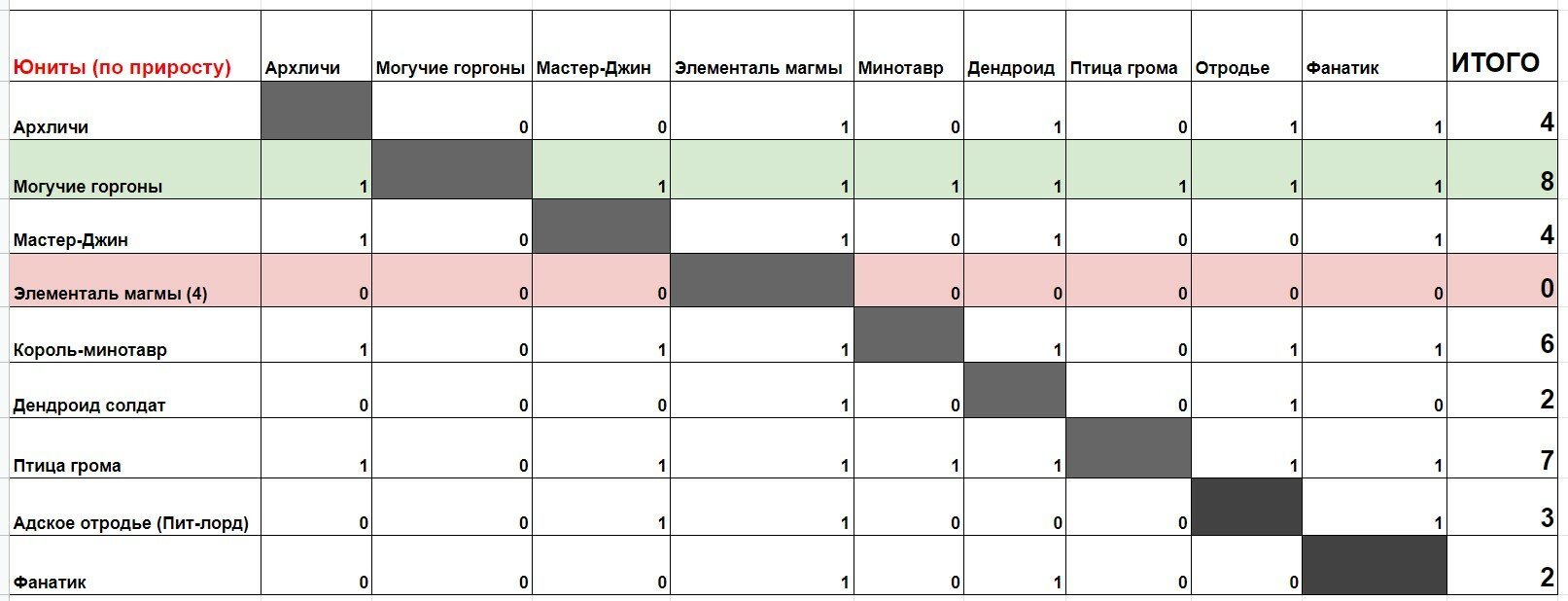 Кракен как попасть